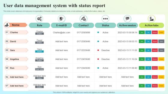 User Data Management System With Status Report