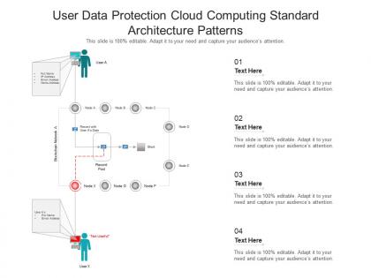 User data protection cloud computing standard architecture patterns ppt presentation diagram