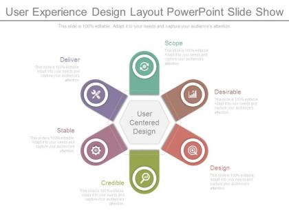 User experience design layout powerpoint slide show