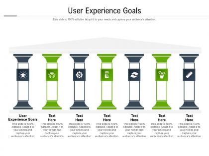 User experience goals ppt powerpoint presentation summary smartart cpb