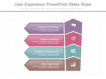 User experience powerpoint slides rules