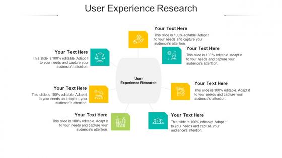 User experience research ppt powerpoint presentation layouts sample cpb
