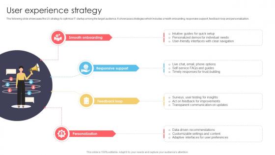 User Experience Strategy It Startup Go To Market Strategy GTM SS