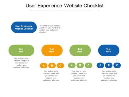 User experience website checklist ppt powerpoint presentation model good cpb