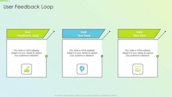 User Feedback Loop In Powerpoint And Google Slides Cpb