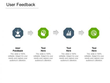 User feedback ppt powerpoint presentation inspiration visual aids cpb