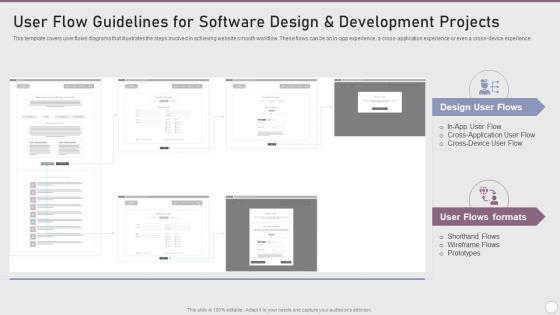 User Flow Guidelines For Software Design Projects Playbook Software Design Development