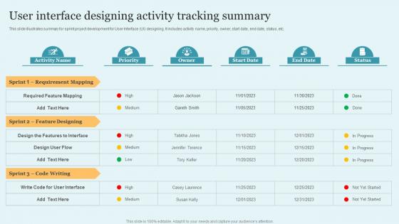 User Interface Designing Activity Tracking Summary