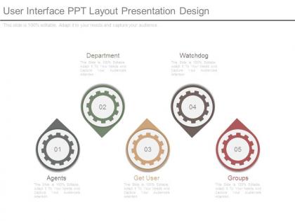 User interface ppt layout presentation design