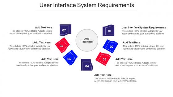 User Interface System Requirements Ppt Powerpoint Presentation Model Graphics Cpb