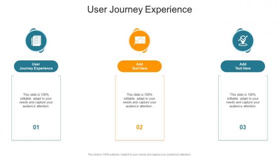 User Journey Experience In Powerpoint And Google Slides Cpb