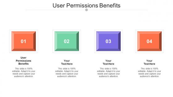 User Permissions Benefits Ppt Powerpoint Presentation Styles Outline Cpb