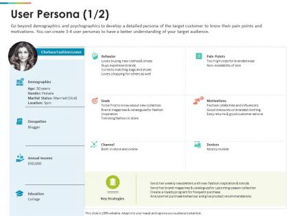 User persona behavior ppt powerpoint presentation ideas elements