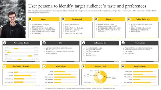 User Persona To Identify Target Audiences Taste Guide On Tourism Marketing Strategy SS
