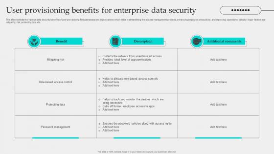 User Provisioning Benefits For Enterprise Data Security