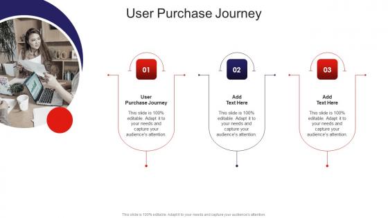 User Purchase Journey In Powerpoint And Google Slides Cpb