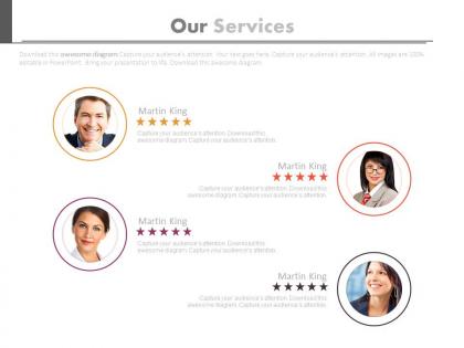 User review and ratings for our services powerpoint slides