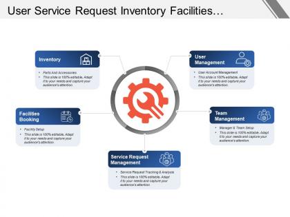 User service request inventory facilities management with circles and icons