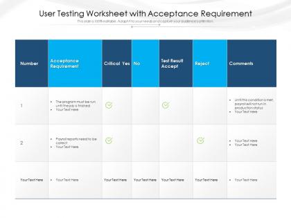 User testing worksheet with acceptance requirement