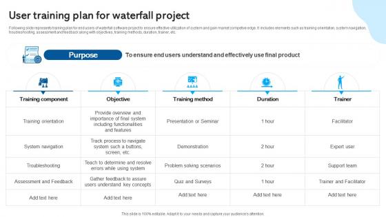User Training Plan For Waterfall Project Waterfall Project Management PM SS