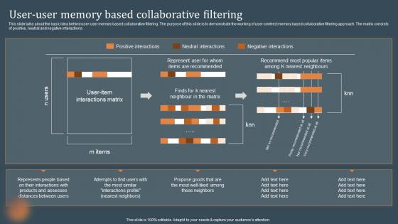 User User Memory Based Collaborative Filtering Recommendations Based On Machine Learning