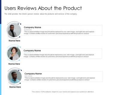 Users reviews about the product raise funds after market investment ppt download