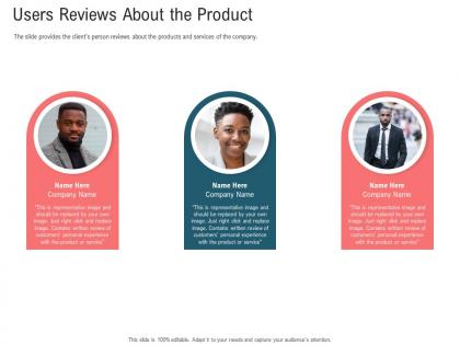 Users reviews about the product secondary market investment ppt structure