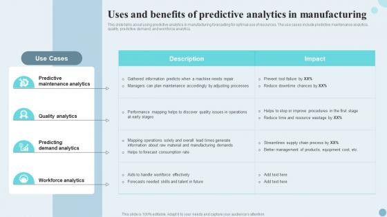 Uses And Benefits Of Predictive Analytics In Manufacturing Ppt Styles Objects