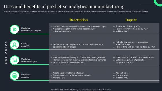 Uses And Benefits Of Predictive Analytics In Ppt Powerpoint Presentation File Deck
