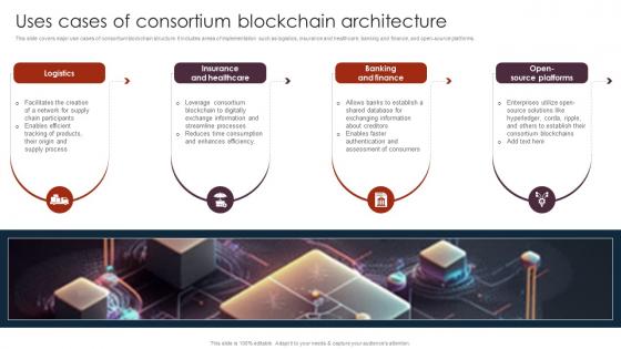 Uses Cases Of Consortium Unlocking The Power Of Blockchain An Introduction BCT SS V