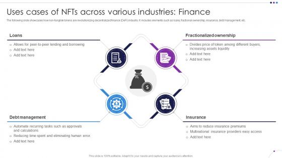 Uses Cases Of NFTs Across Various Industries Finance Unlocking New Opportunities With NFTs BCT SS
