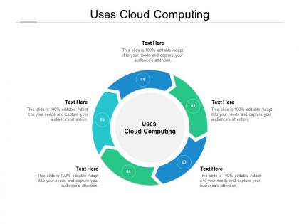 Uses cloud computing ppt powerpoint presentation summary graphics cpb
