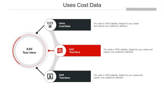 Uses Cost Data In Powerpoint And Google Slides