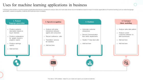 Uses For Machine Learning Applications In Business