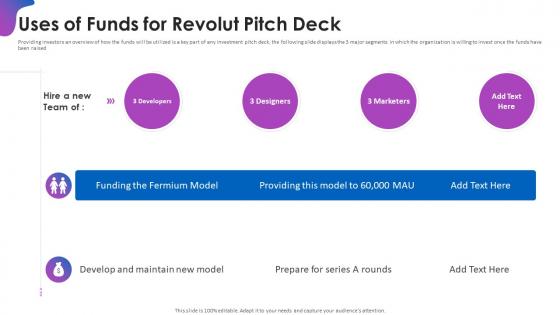 Uses of funds for revolut investor funding elevator ppt introduction tips