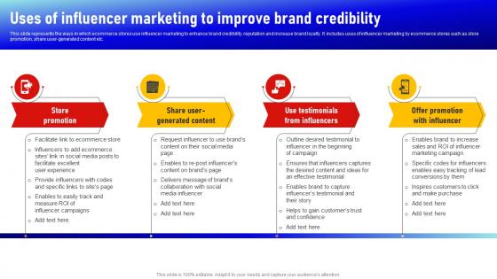Uses Of Influencer Marketing To Improve Brand Credibility Social Media Influencer Strategy SS V