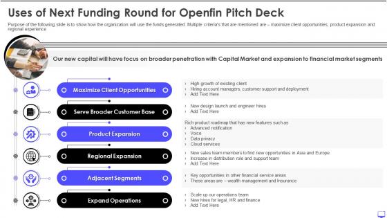 Uses of next funding round for openfin pitch deck ppt inspiration structure