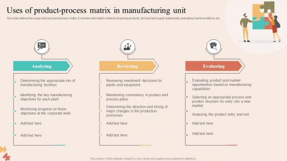 Uses Of Product-Process Matrix In Manufacturing Unit