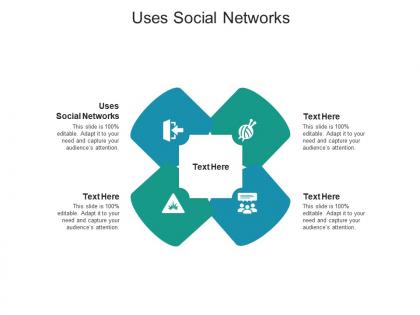 Uses social networks ppt powerpoint presentation infographics sample cpb