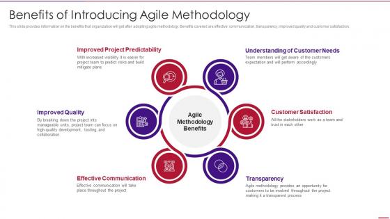 Using Agile In Data Transformation Project It Benefits Of Introducing Agile Methodology