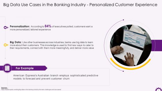 Using Big Data For Personalized Customer Experience In Banking Training Ppt