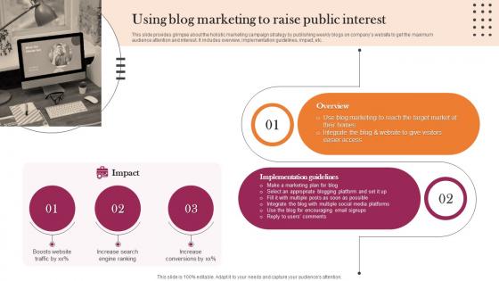 Using Blog Marketing To Raise Public Interest Implementation Guidelines For Holistic MKT SS V