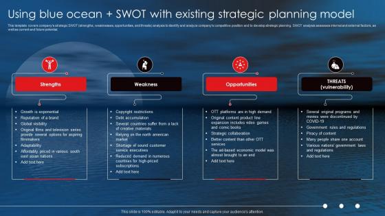 Using Blue Ocean Plus Swot With Existing Strategic Planning Model Netflix Blue Ocean Strategy