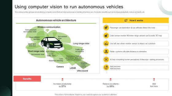 Using Computer Vision To Run Autonomous Vehicles Implementing Digital Transformation And Ai DT SS