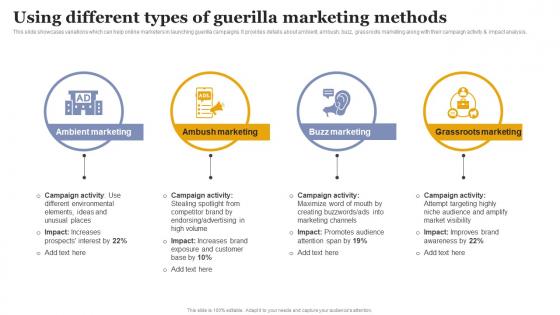 Using Different Types Of Guerilla Marketing Increasing Business Sales Through Viral Marketing