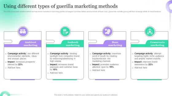 Using Different Types Of Guerilla Marketing Methods Hosting Viral Social Media Campaigns