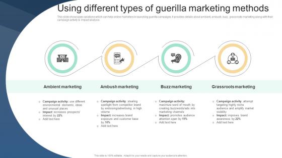 Using Different Types Of Guerilla Marketing Methods Implementing Viral Marketing Strategies To Influence