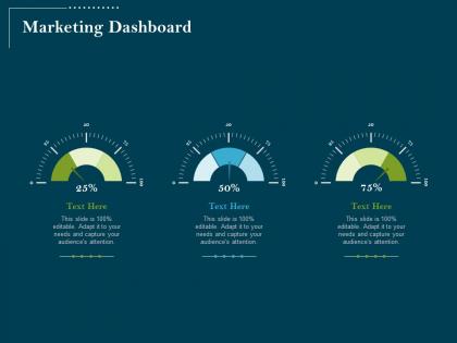 Using digital technology transforming processes marketing dashboard ppt powerpoint icon