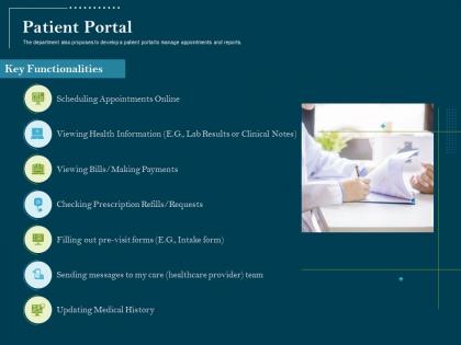 Using digital technology transforming processes patient portal ppt summary topics