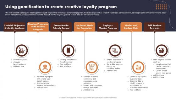 Using Gamification To Create Creative Loyalty Program Buyer Journey Optimization Through Strategic